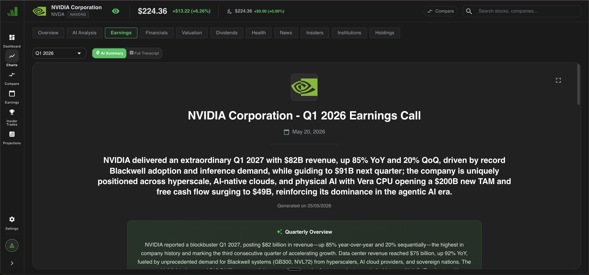 Insight Analytics: NVIDIA Q1 2026 earnings AI summary
